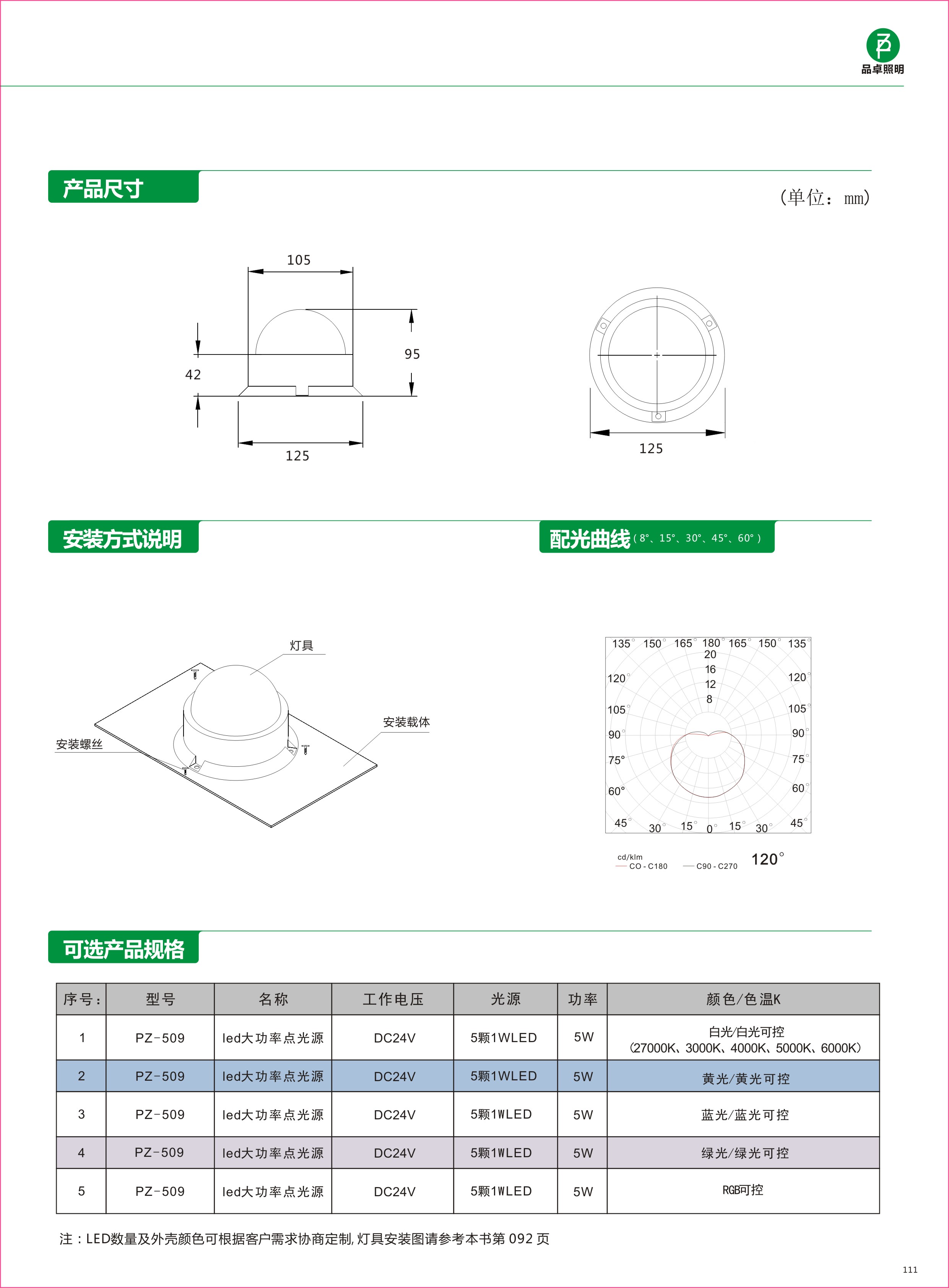 509负.jpg