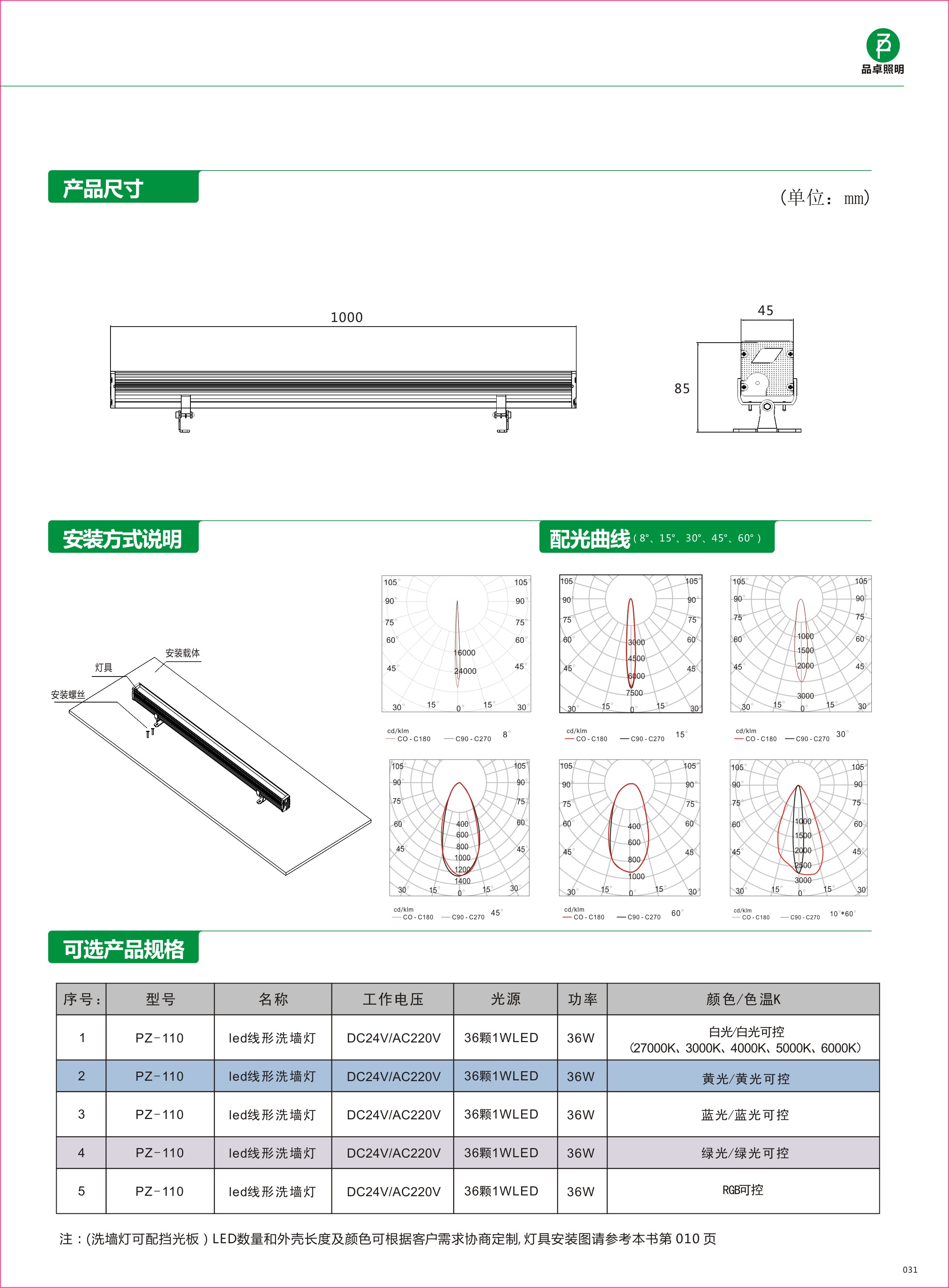 110负.jpg